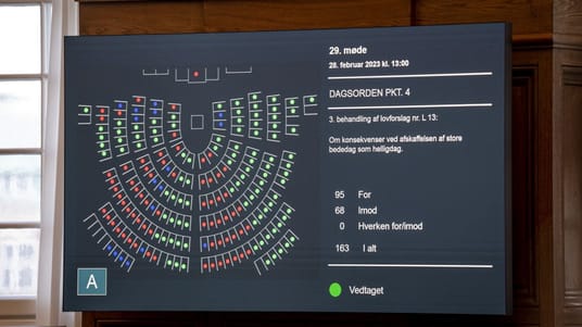 Sådan så det ud 28. februar sidste år, da Folketingets medlemmer trykkede på knapperne i salen og afskaffede helligdagen med stemmerne 95 stemte for, og 68 stemte imod.