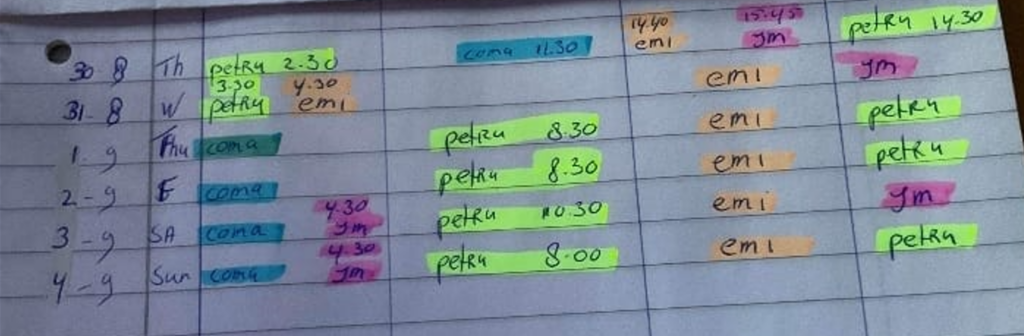 Spanske Jorge López blev i landmandens vagtplan kaldt for Coma - angiveligt fordi medrbejderen var besværlig.