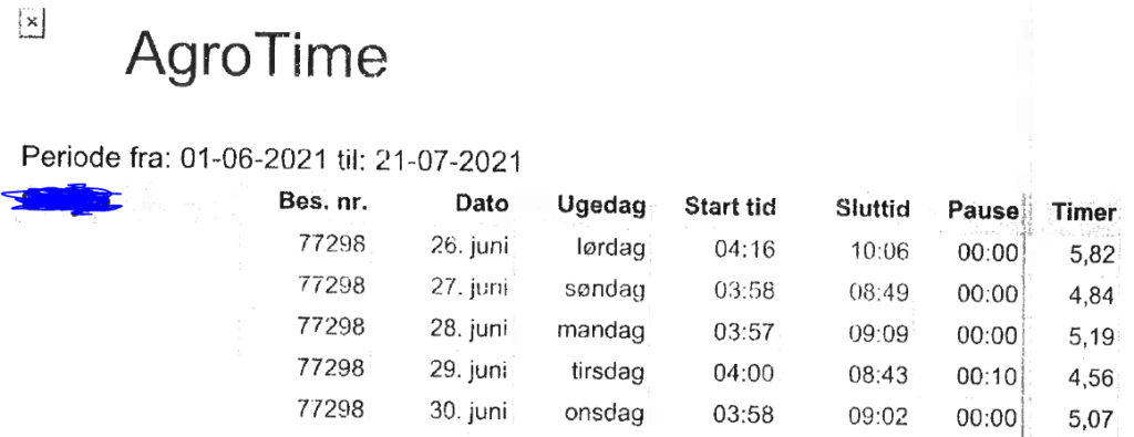 Registrering af den 29-årige kvindes arbejdstid.