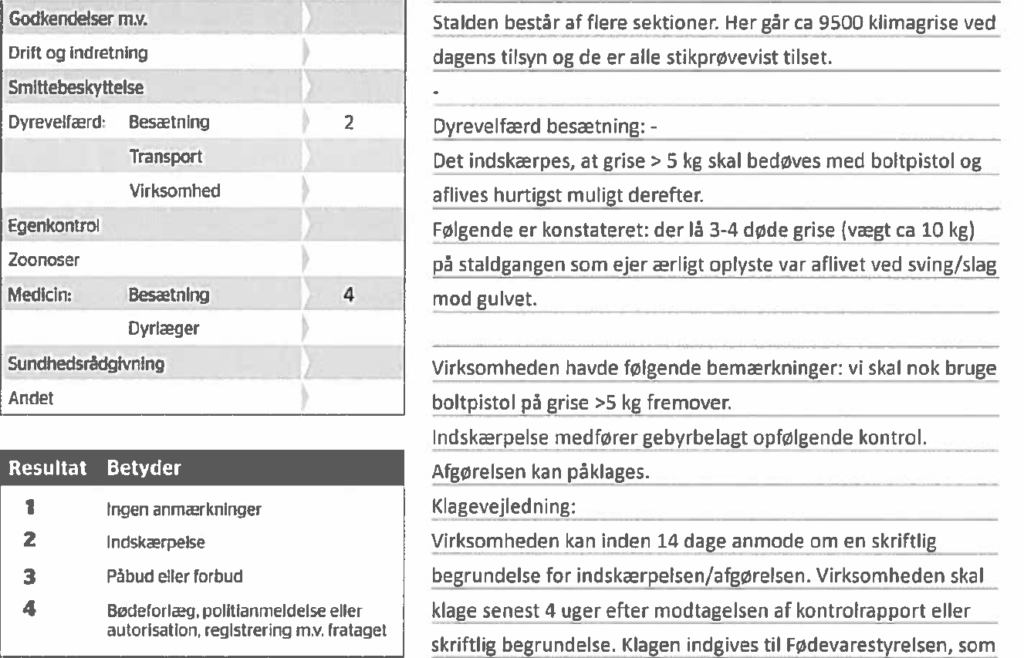 Kontrolrapport fra Fødevarestyrelsen